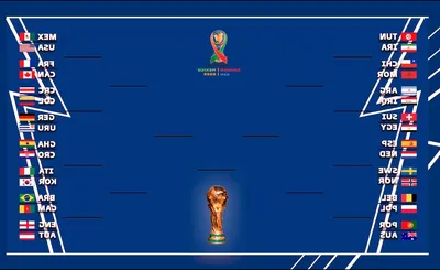 World Cup Group Stage
